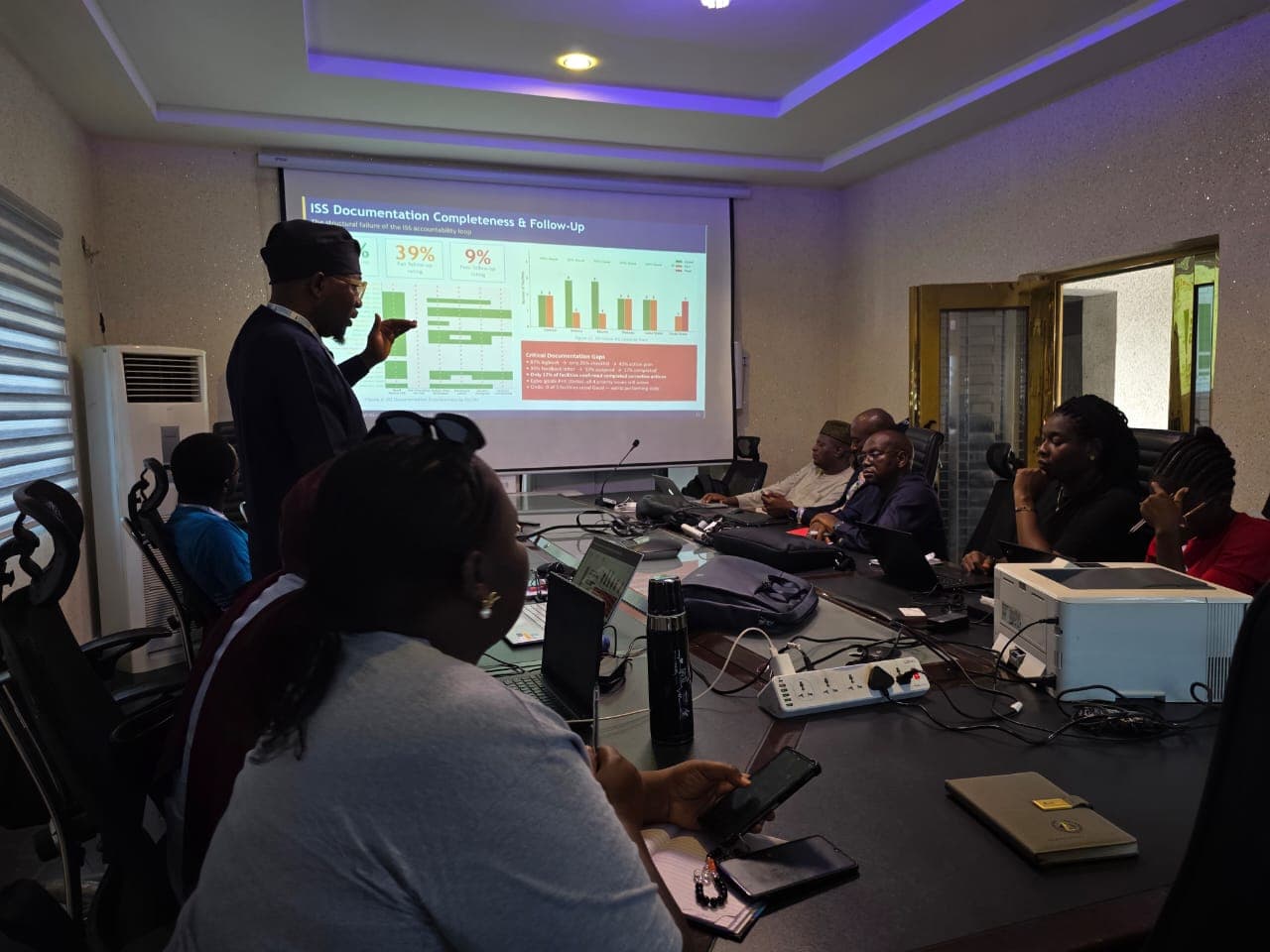 Monitoring & Evaluation