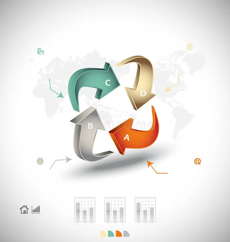 Interactive Reports